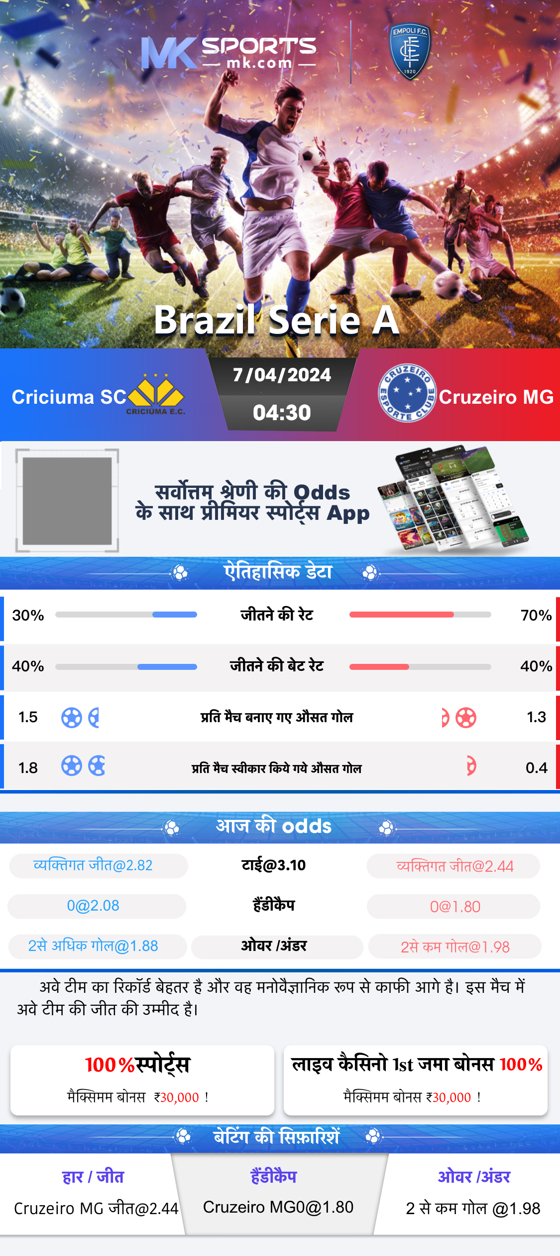 क्रिकेट का स्कोर लाइव मैच आज 2024