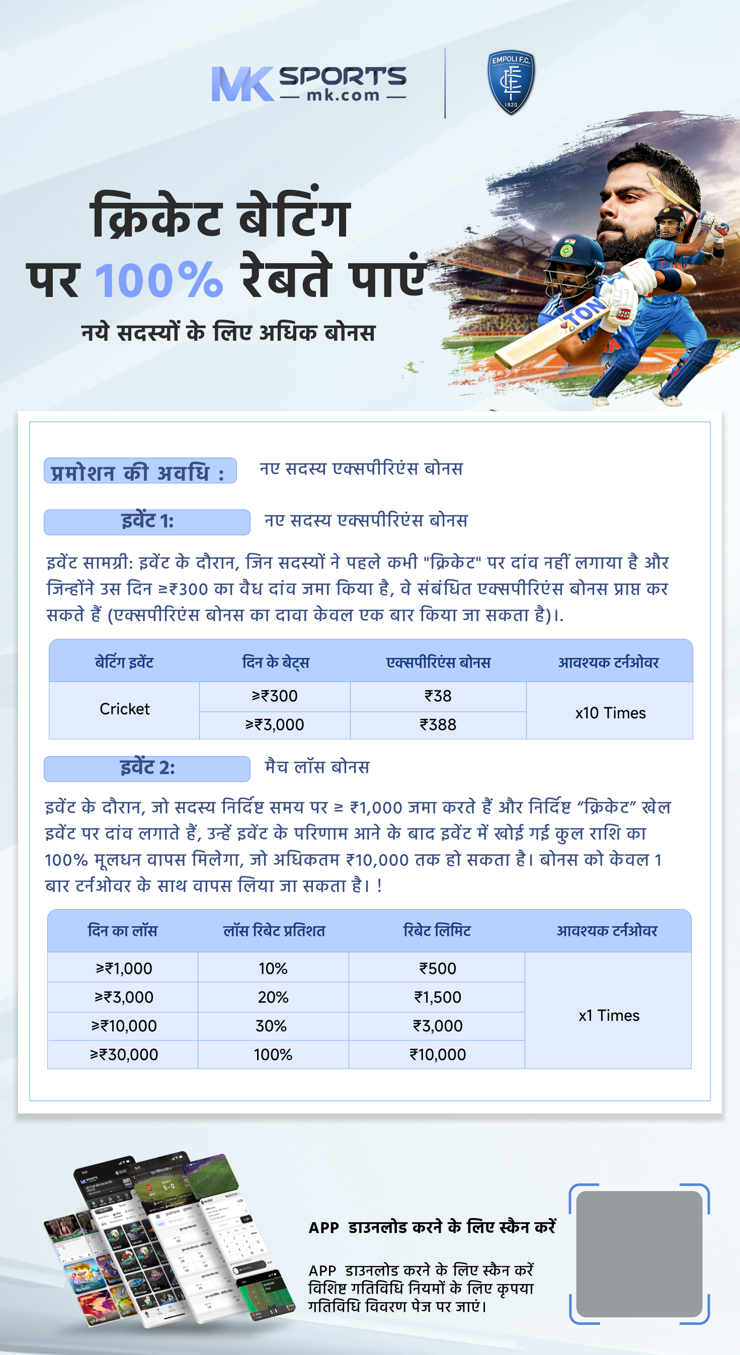 dear result chart 2022