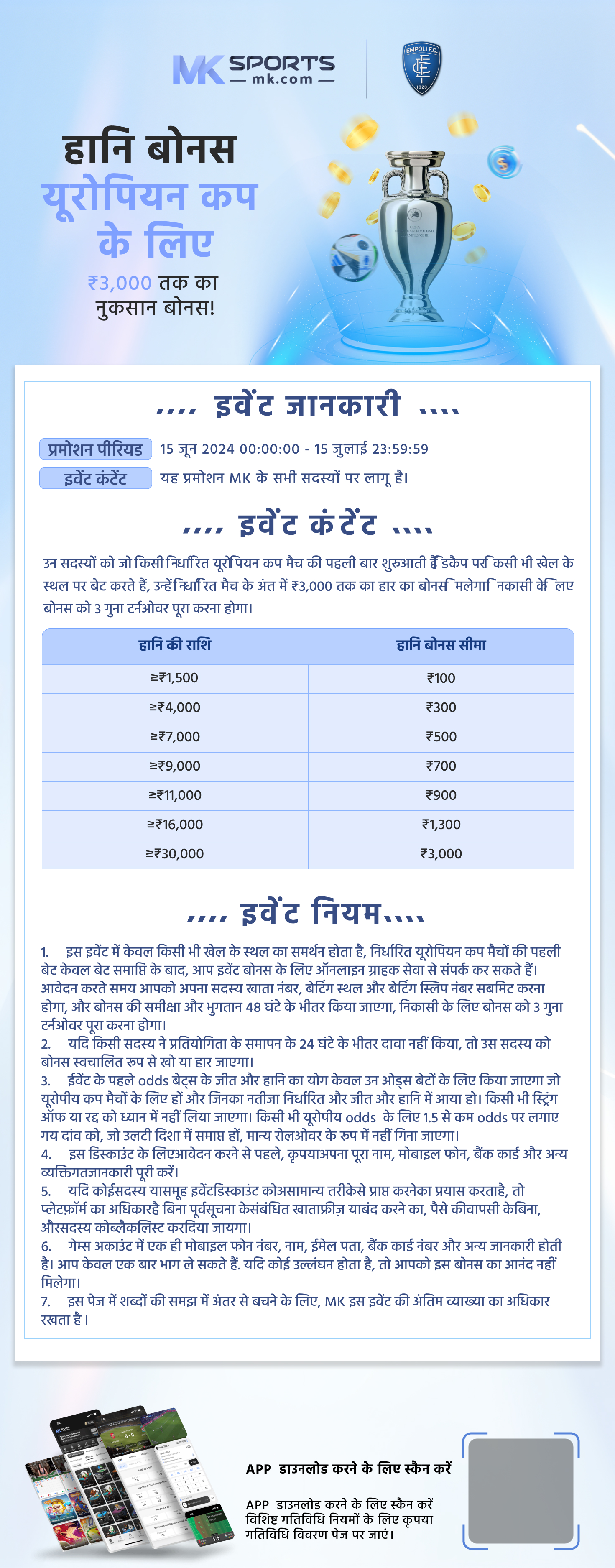 dhankesari old result 2022