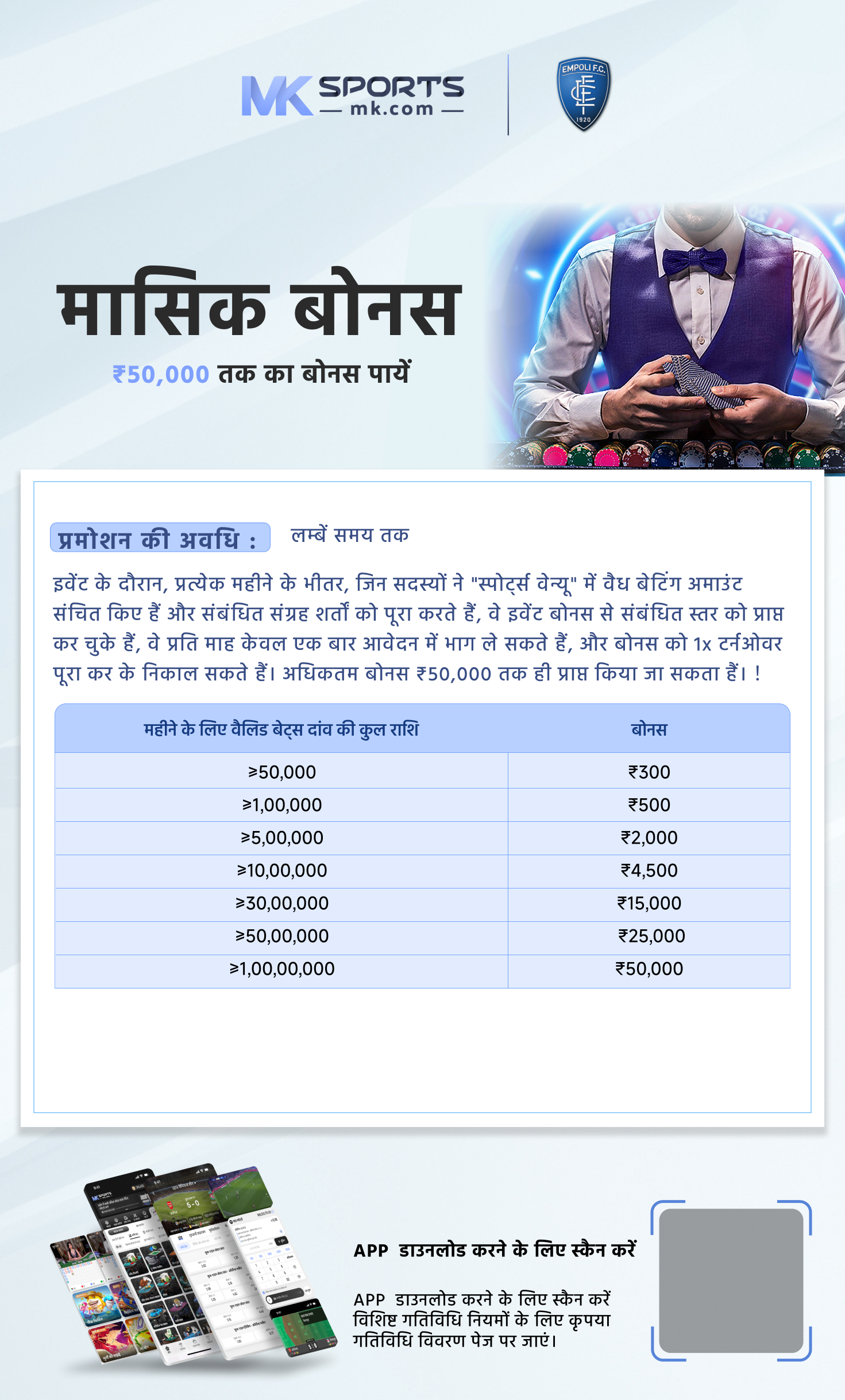 dtcp approval cost per square feet calculator