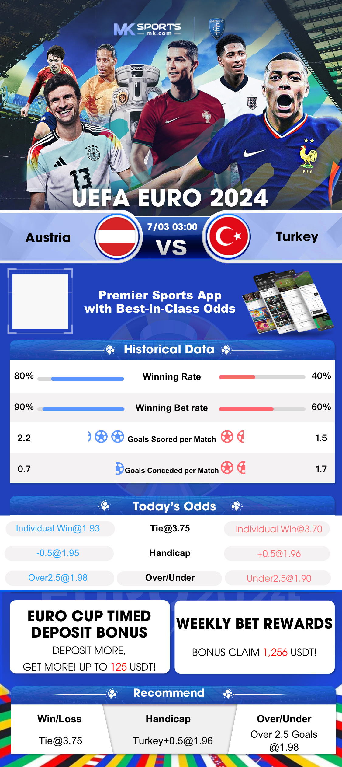 india horse race tips