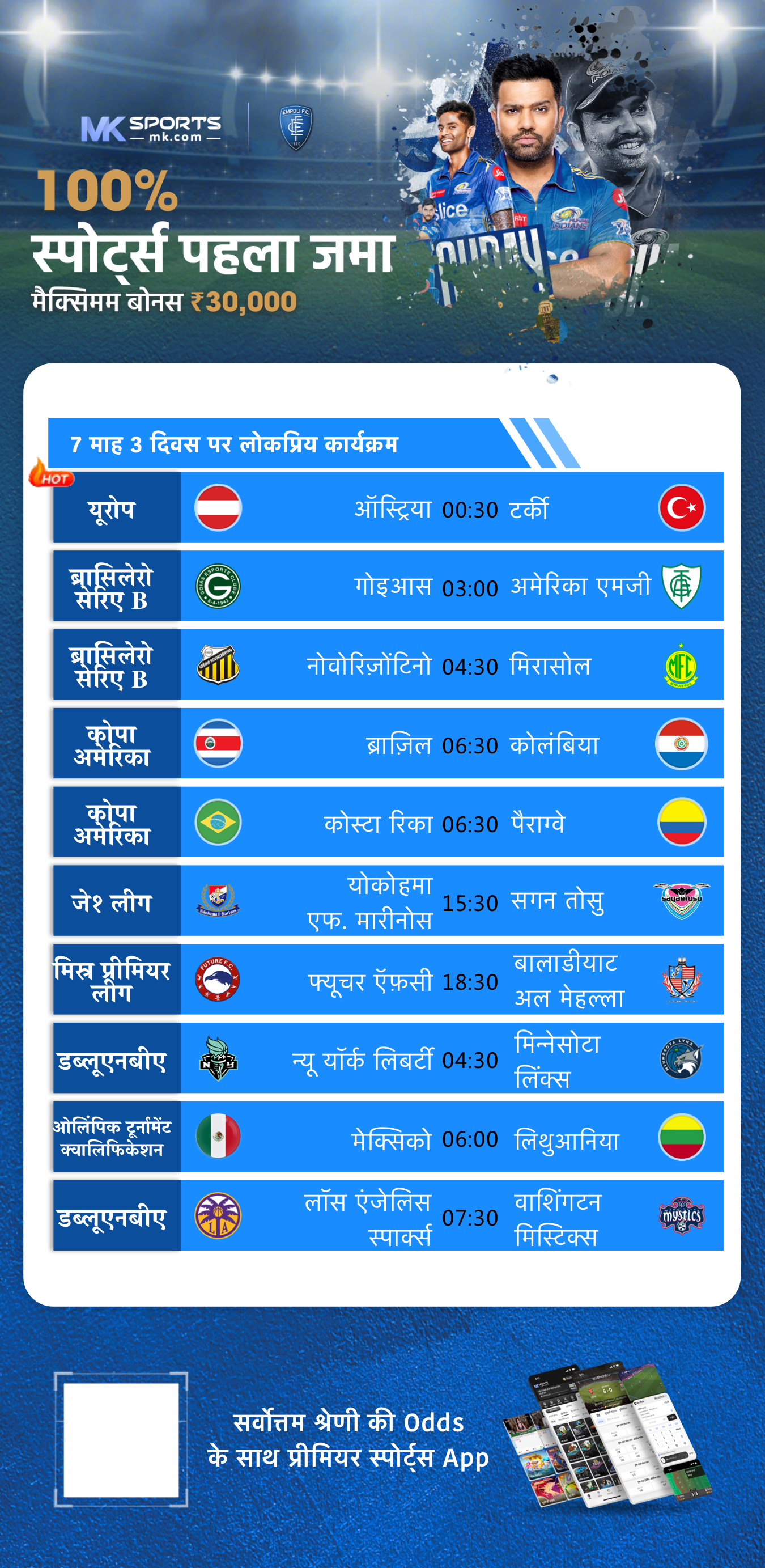 lottery weekly chart