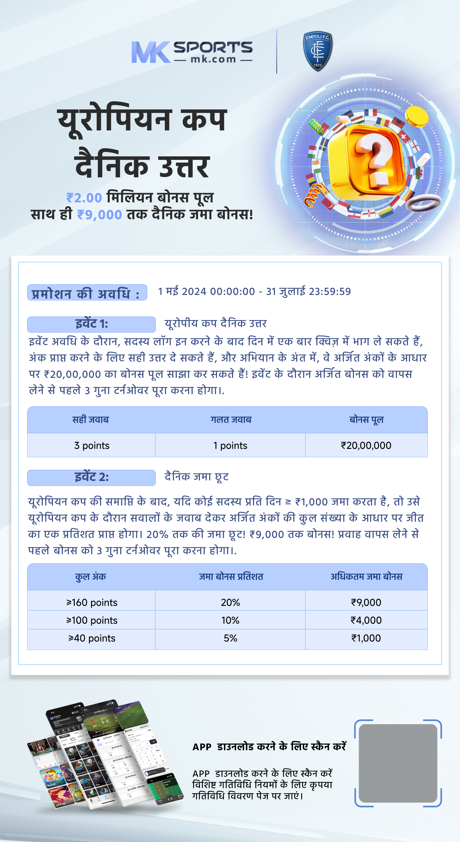 monthly kerala lottery chart