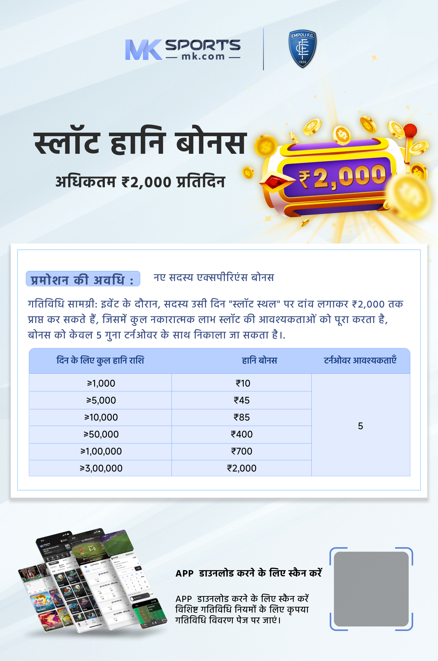 nagaland lottery check