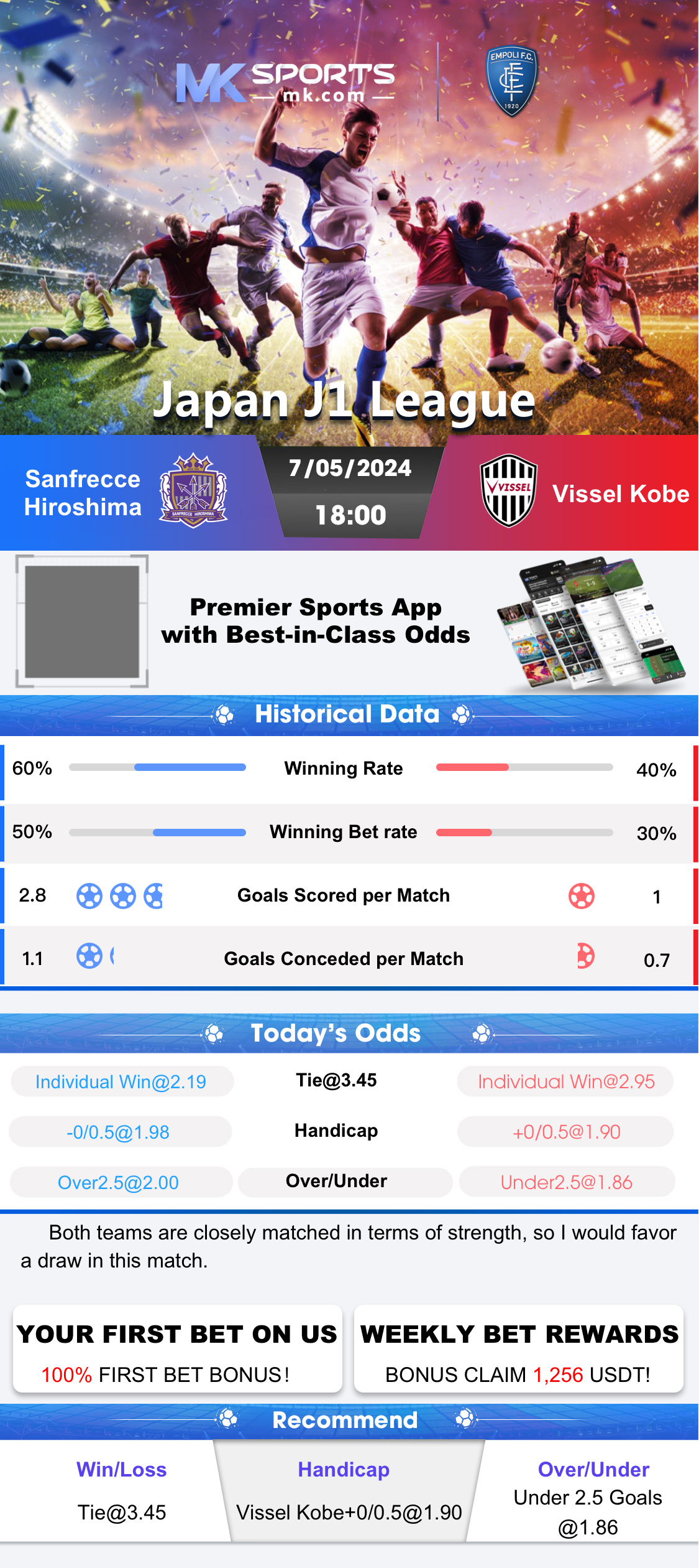 simulated match results