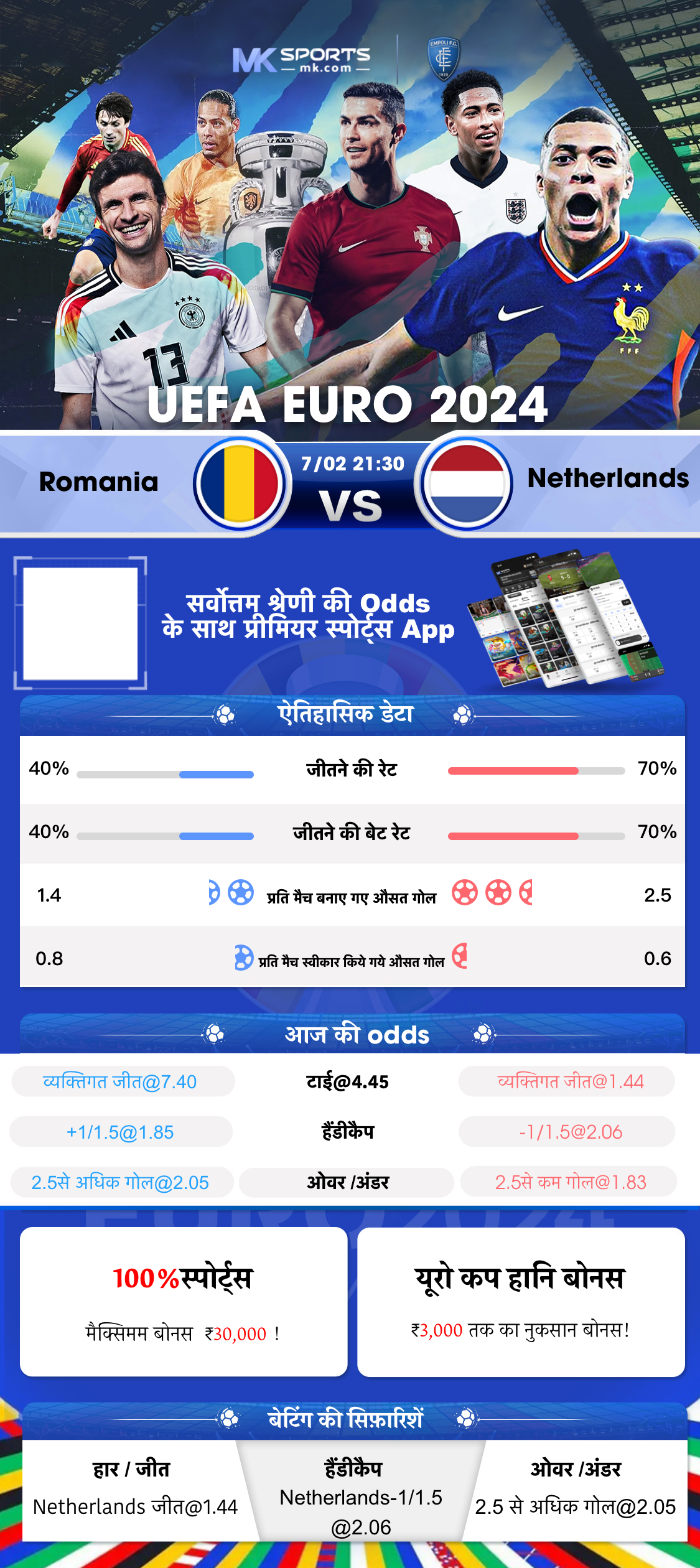 top betting apps in india